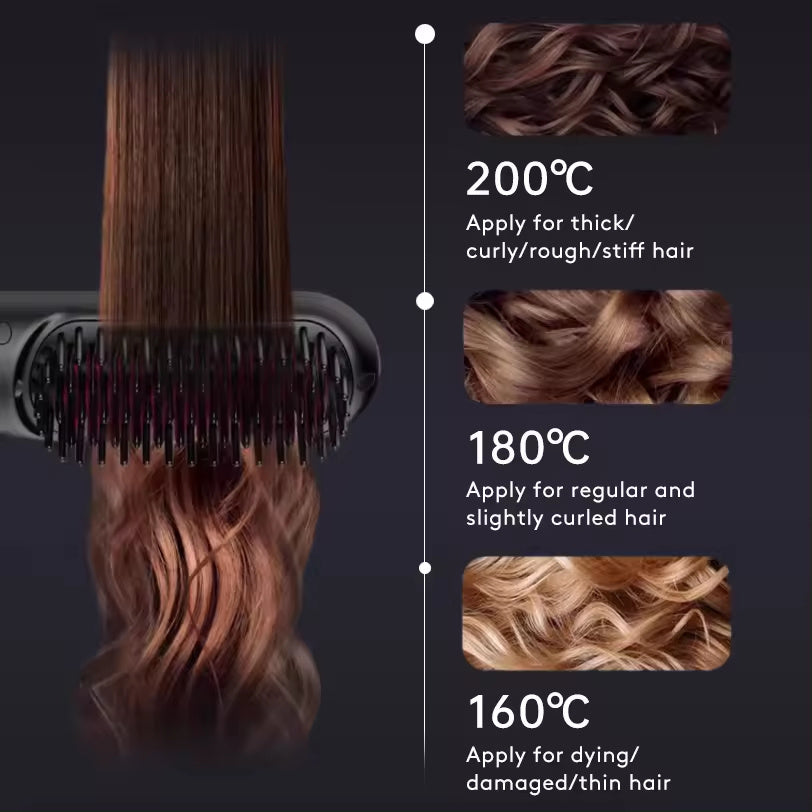 Ceramic Heated Electric Comb Hair Straightener