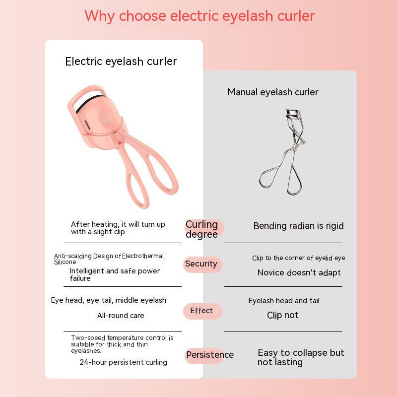 Electric Heating Eyelash Curler.